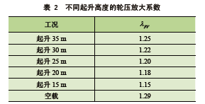 3605c5b330cda49a2685d410e852dfbb.png